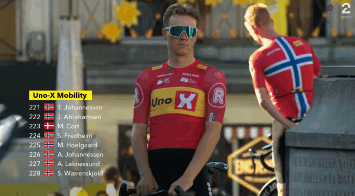 TV 2 risikerer gebyr på flere hundre tusen etter regelbrudd i Tour de France-sendinger