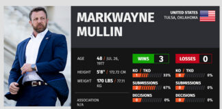 «Ut med ICE-Barbie – inn med Cagefighteren»